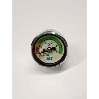 DUWT® PTG Manometer Mini